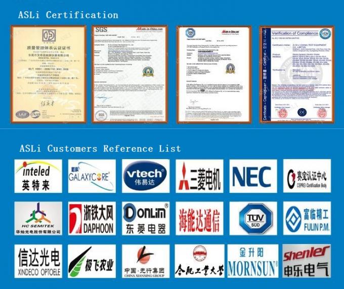 فر تست پیری در دمای بالا 3