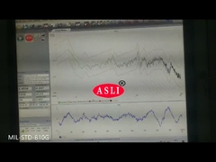 دستگاه تست لرزش تصادفی MIL-STD-810G